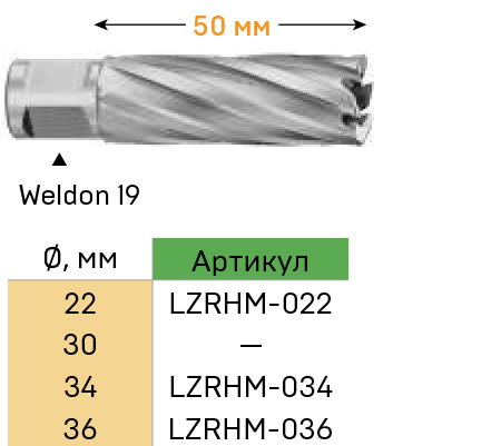 Katalog_K2_-_Sverlenie-31