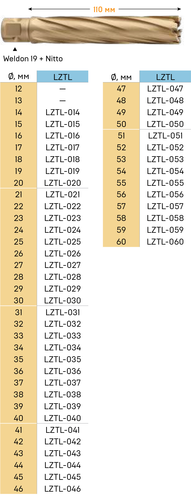 Katalog_K2_-_Sverlenie-31